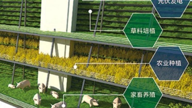 智慧农业主机设备主要分为以下几类：
